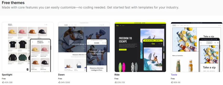 Shopify提供的免费模板