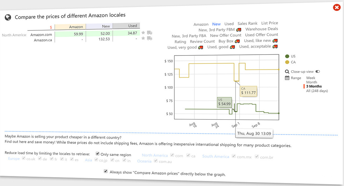 Keepa账号免费用 您没看错 跨境头条 Amz123亚马逊导航 跨境电商出海门户