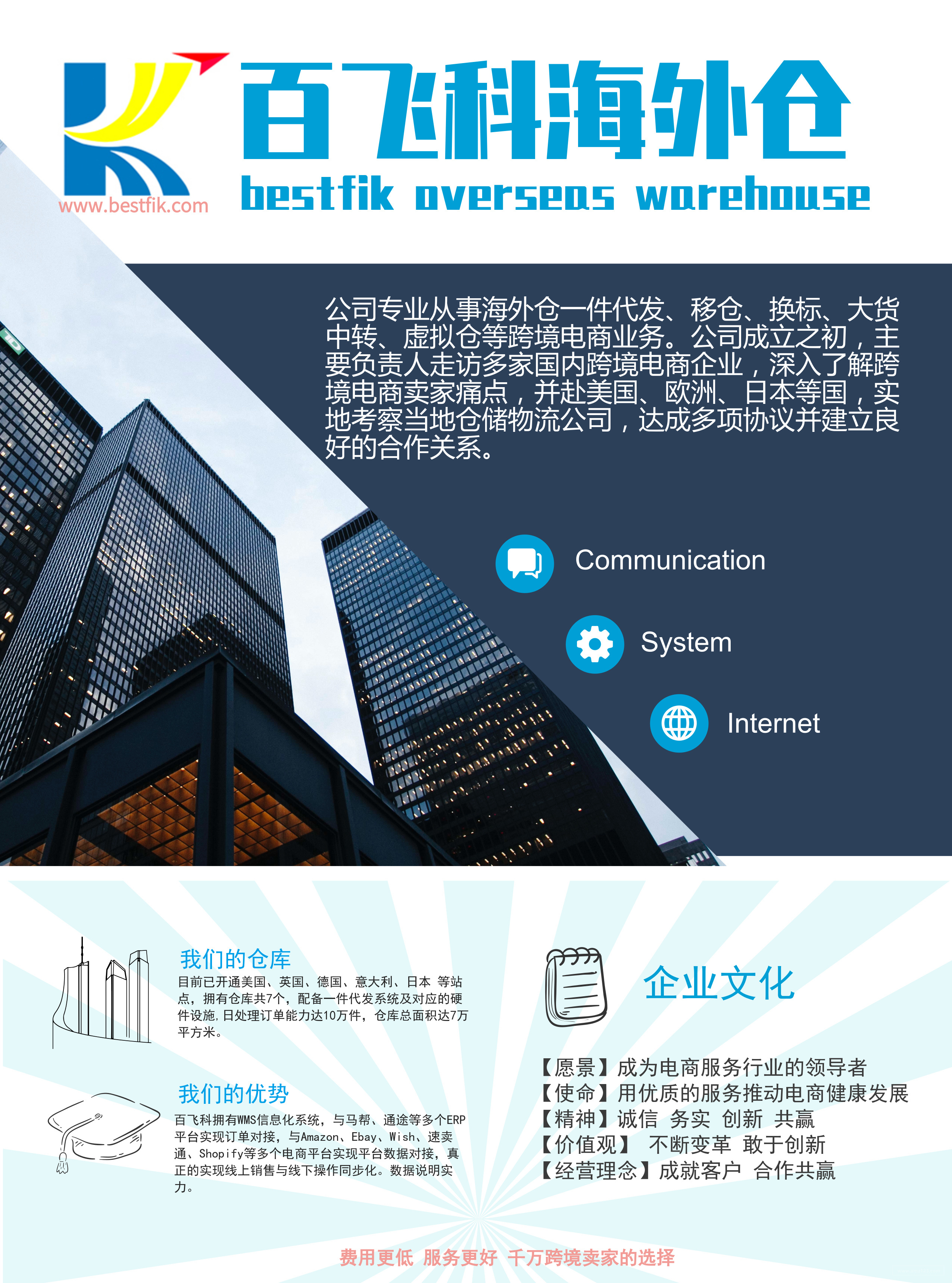 百飞科海外仓 退货换标 一件代发 服务更好 费用更低 跨境市场 Amz123亚马逊导航 跨境电商出海门户 百飞科海外仓 退货换标 一件代发 服务更好 费用更低 跨境市场 Amz123亚马逊导航 跨境电商出海门户