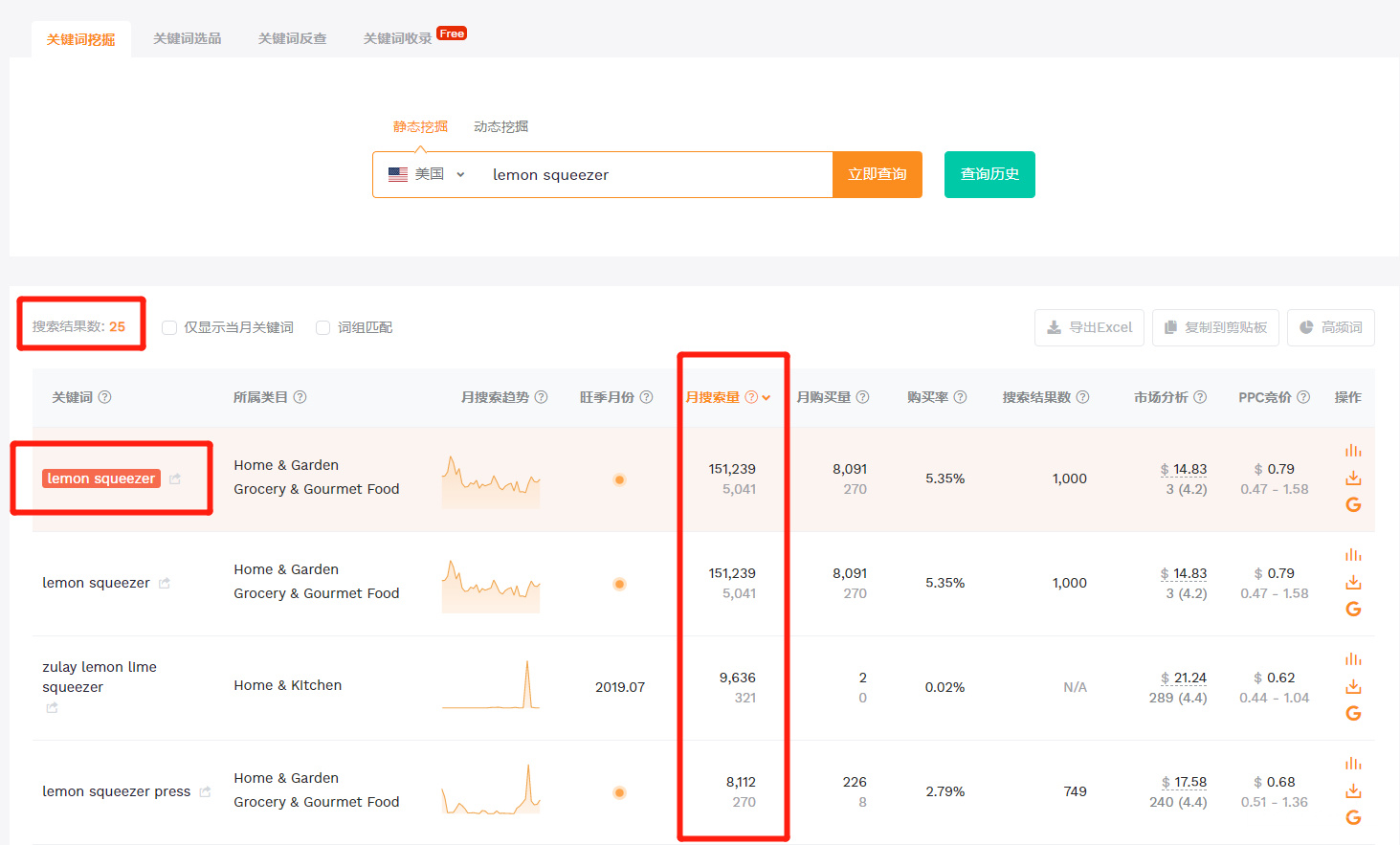 关键词动静态挖掘深度解析 跨境交流 Amz123亚马逊导航 跨境电商出海门户