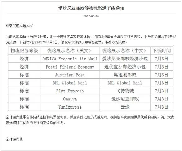 DHL电子商务在全球速卖通平台上即将更名,服务升级啦!
