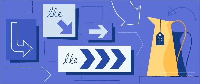 出海干货 | 如何在30日之内获取第一笔订单：创业新手必备的营销清单