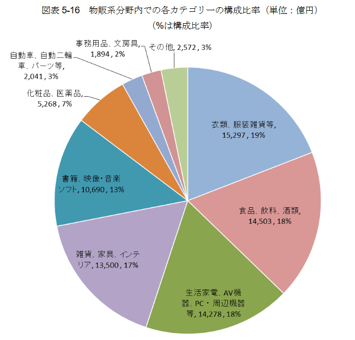 亚马逊官方 想做日本站 这份指南一定得先看 跨境头条 Amz123亚马逊导航 跨境电商出海门户