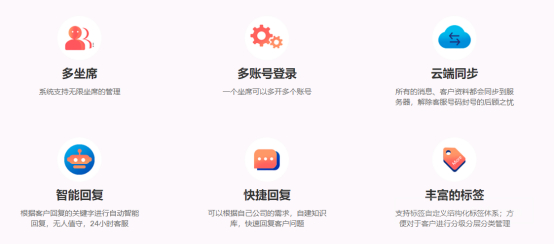 全球首款WhatsApp SCRM工具正式发布