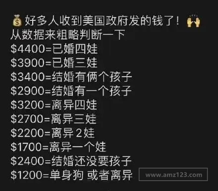 川普发钱！卖家爆单，销量飙升700000%！国外卖爆产品大揭秘！