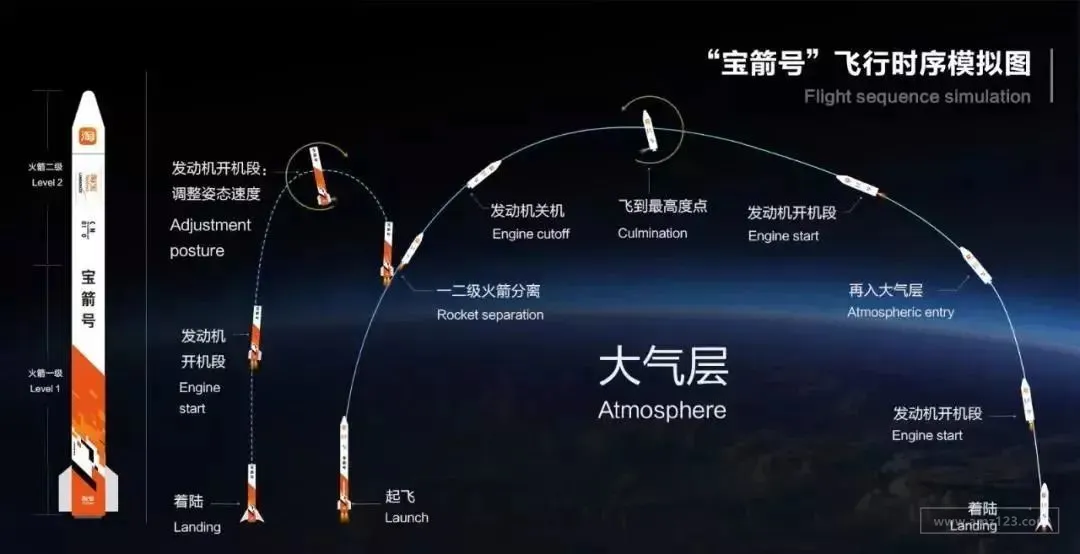 小心!愚人节营销雷区,千万别踩雷