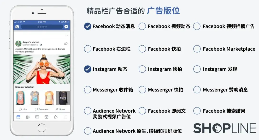 出海干货 | 理清10种 Facebook 广告格式,优缺点全暴露,助你精准客群!