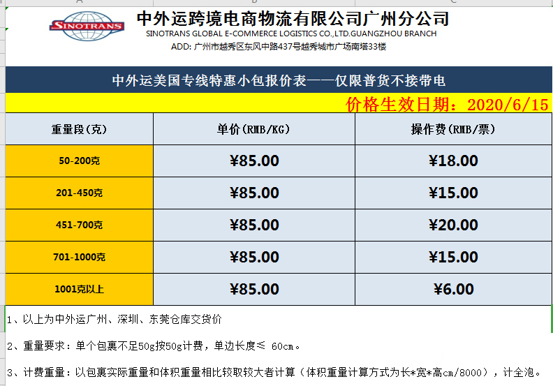 美国usps小包 线上物流 低价促销 欢迎比价 跨境市场 Amz123亚马逊导航 跨境电商出海门户