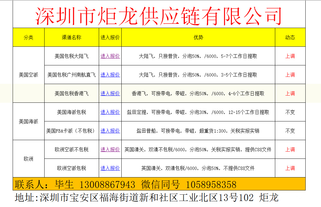 13008867943 深圳市炬龙供应链有限公司 13008867943