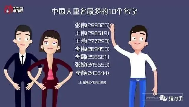 FaceBook如何死磕美国佬?