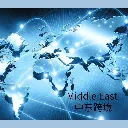MiddleEast中东跨境电商