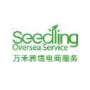 万禾跨境