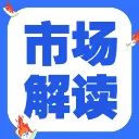 全球市场解读
