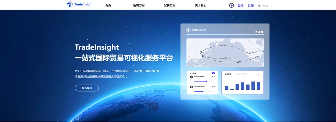 TradeInsight