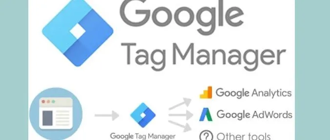 什么是Google Tag manager,它和谷歌分析师有什么关系?