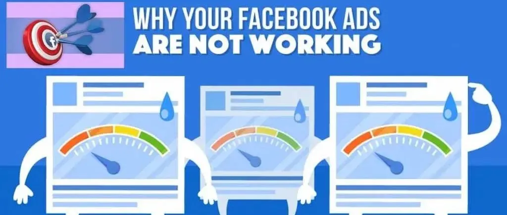 为什么投放Facebook广告不出单？