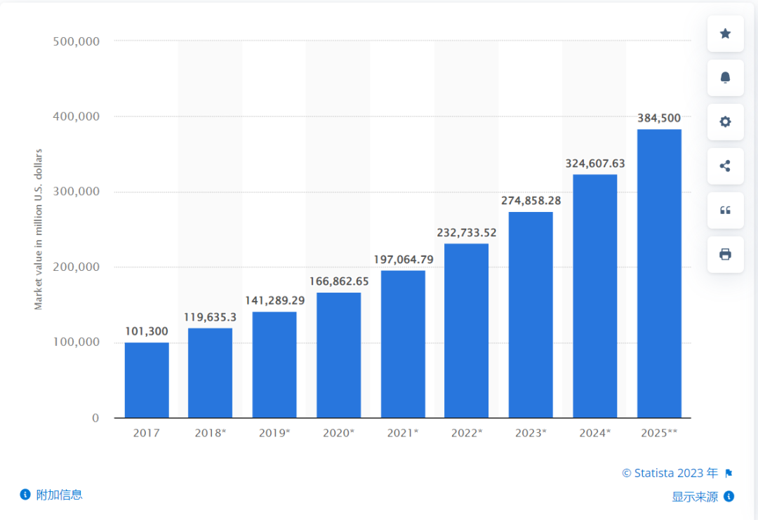 一年三十万件!出海品牌Orolay如何靠“亚马逊外套”走红欧美?