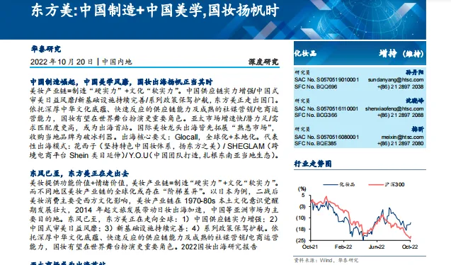 《2022国妆出海研究报告》PDF下载