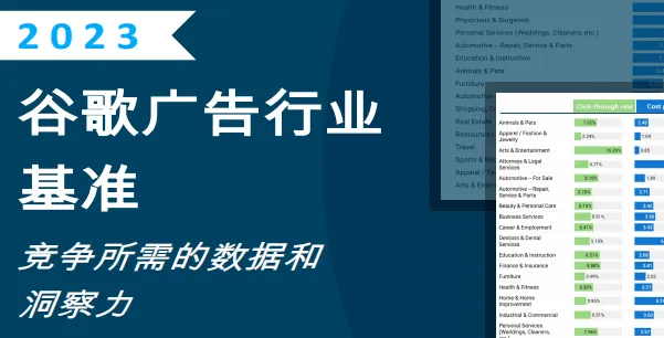 《2023谷歌广告基准报告》PDF下载