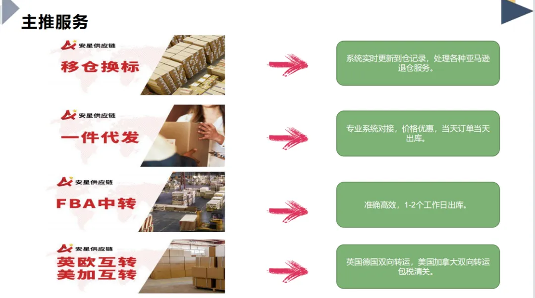 安星海外仓助力中国跨境卖家
