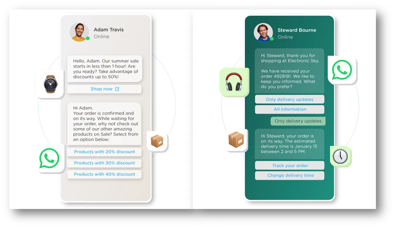 出海哪能不用WhatsApp!一文解析WhatsApp强大的商业生态