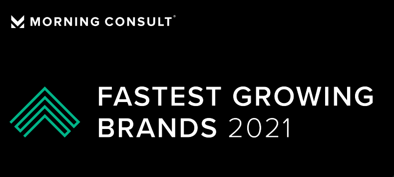 《2021年增长最快的品牌报告（英）》PDF下载