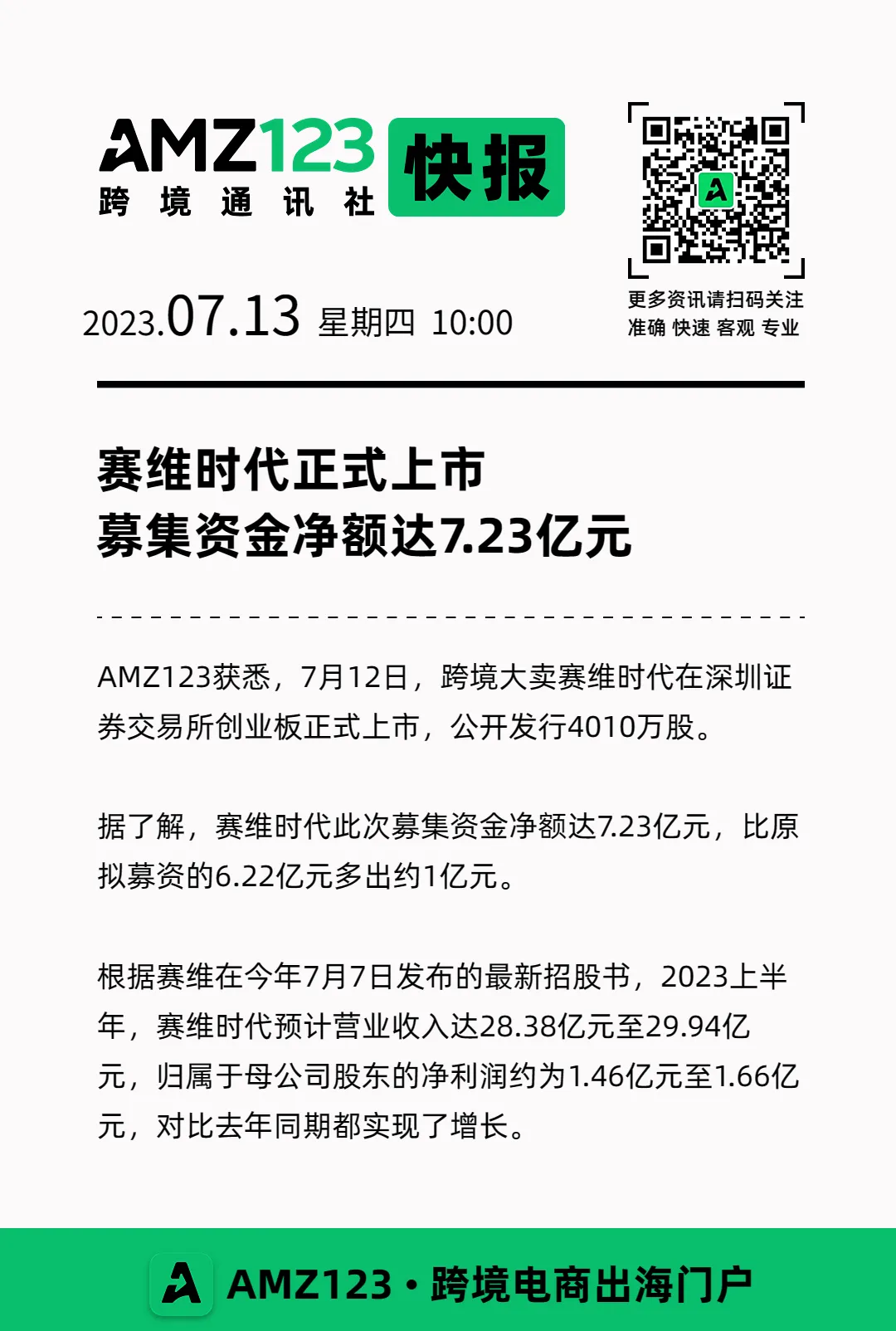 赛维时代正式上市,募集资金净额达7.23亿元