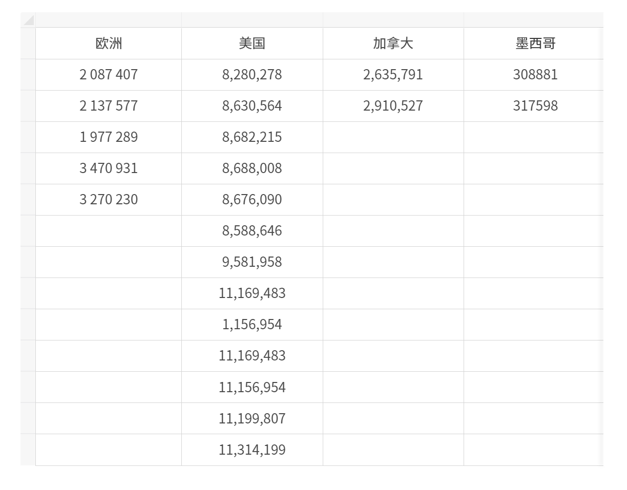 亚马逊已下架！佳能在第二季度举报967个侵权商品！