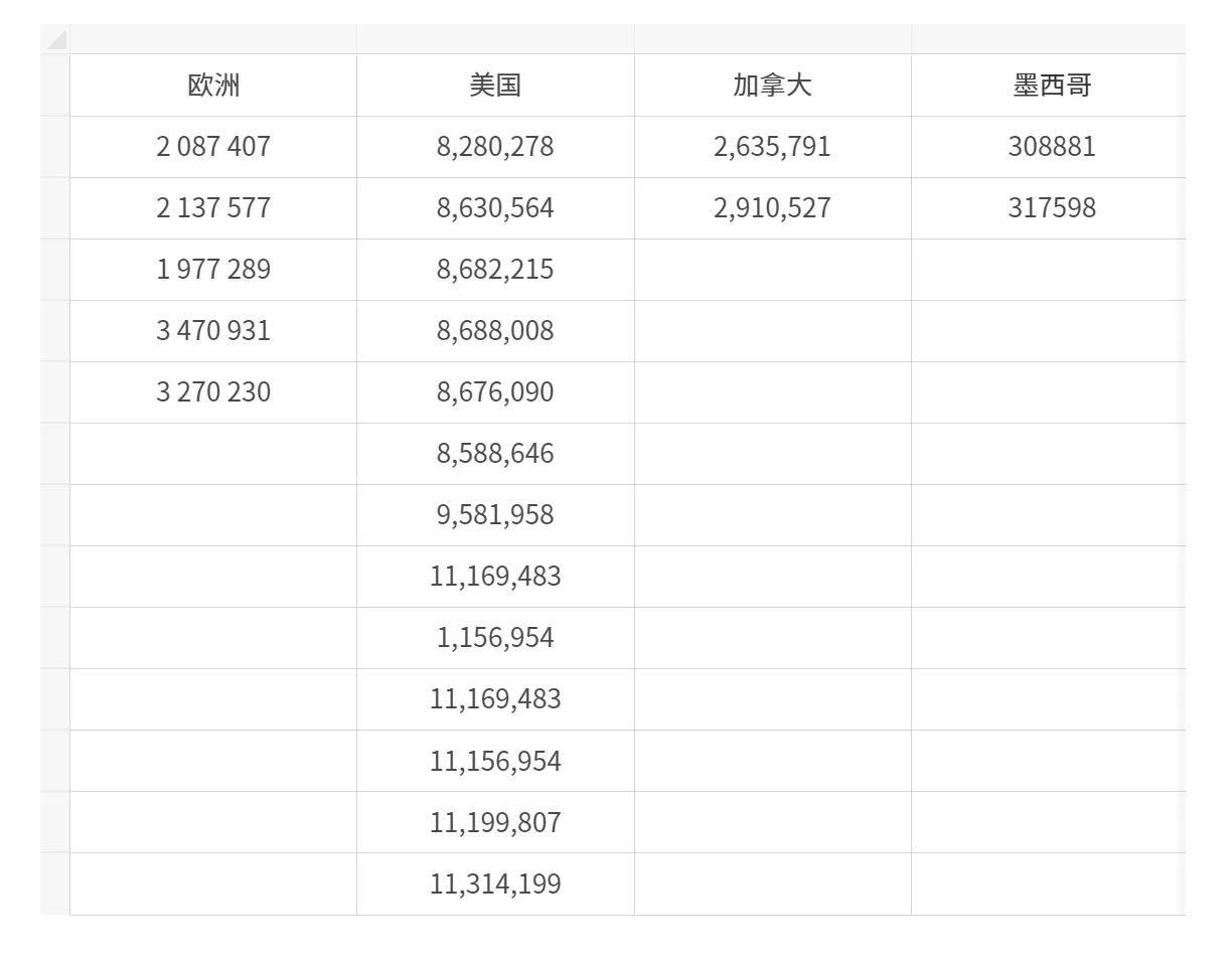 亚马逊已下架！佳能在第二季度举报967个侵权商品！
