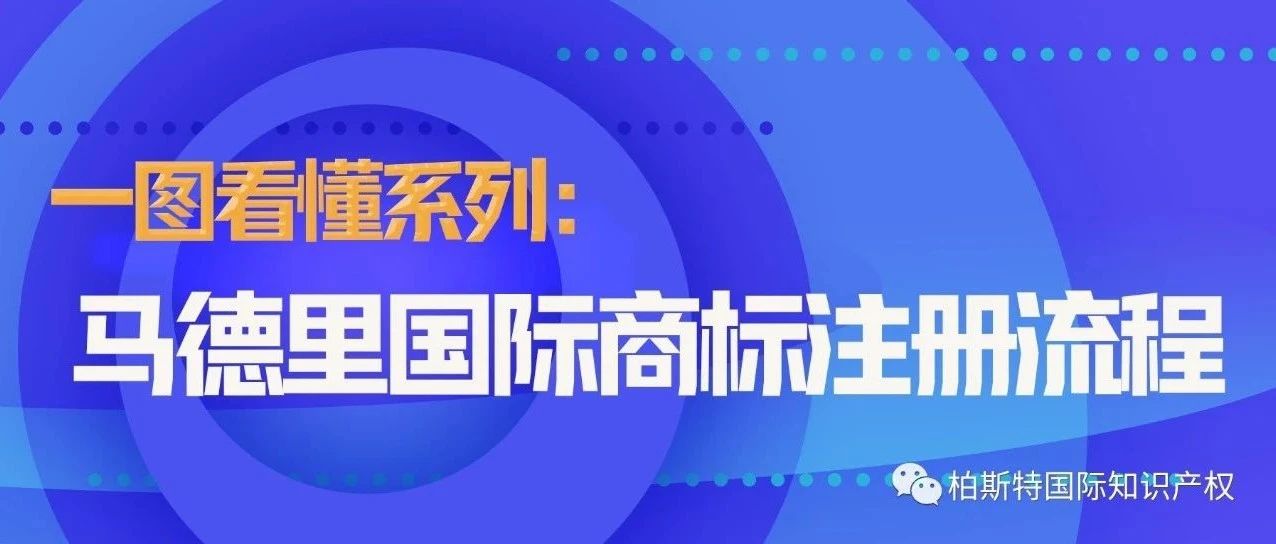 一图看懂系列：马德里国际商标注册流程