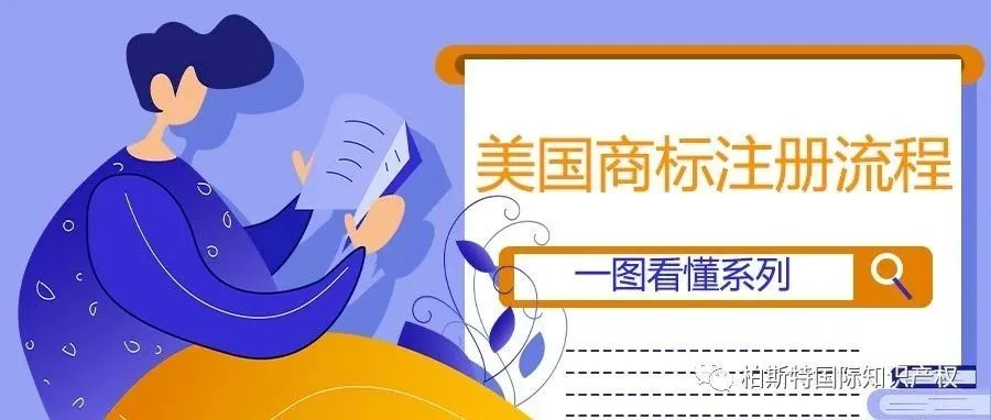 一图看懂系列:美国商标注册流程