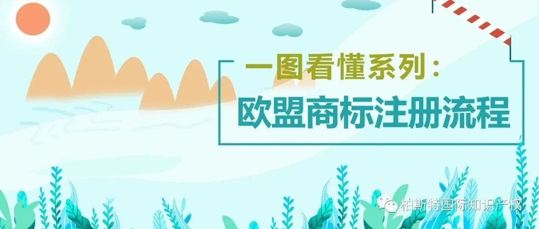 一图看懂系列:欧盟商标注册流程