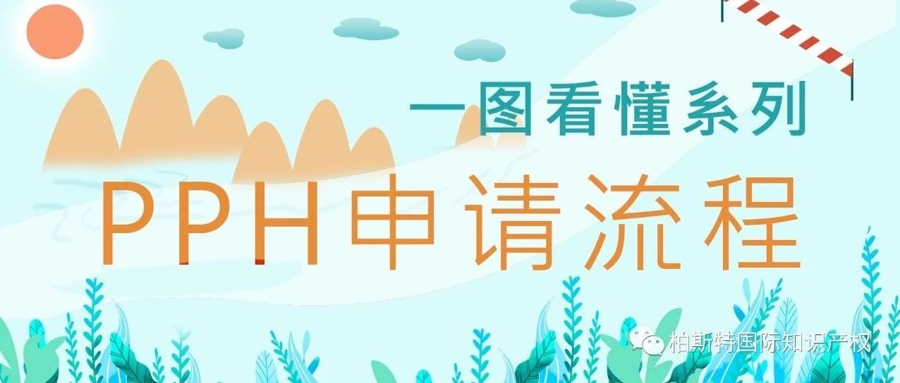 一图看懂系列：PPH申请流程