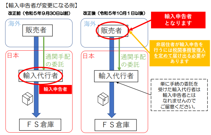 炸裂！10月1日起日本清关制度即将改革，ACP+JCT合规清关。