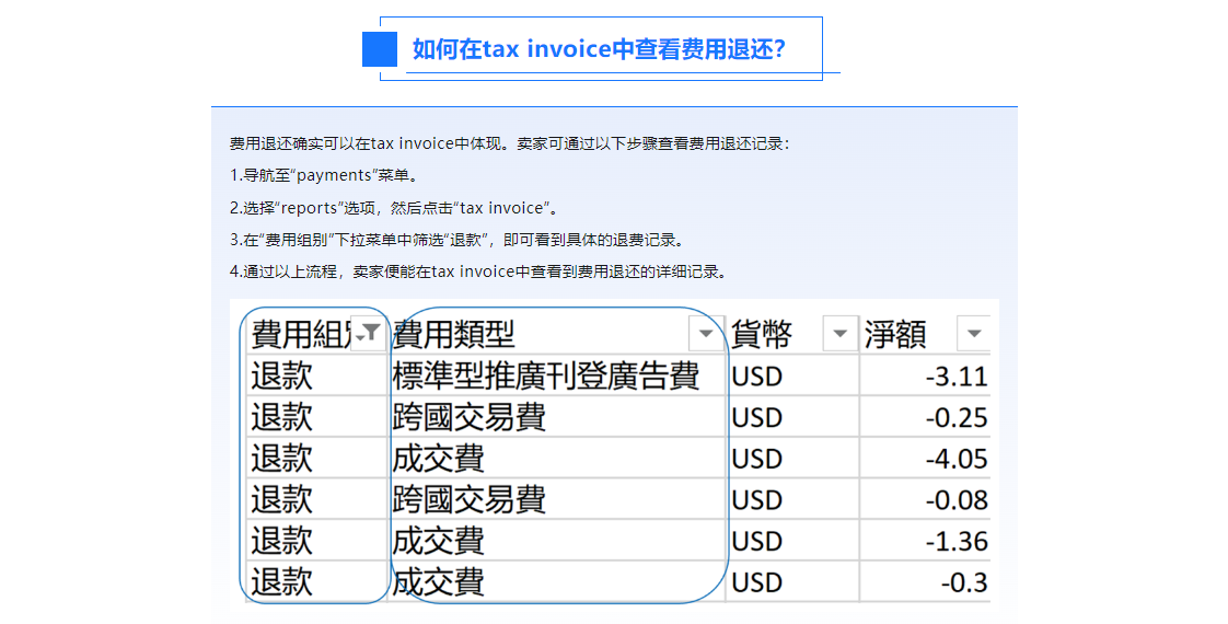 eBay春季卖家更新丨费用问题一探究竟