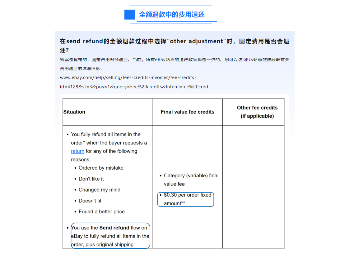 eBay春季卖家更新丨费用问题一探究竟