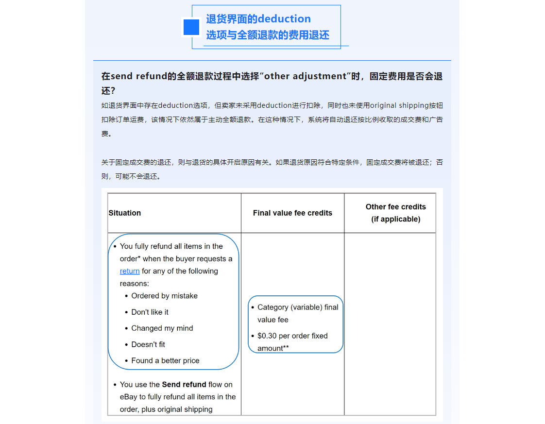 eBay春季卖家更新丨费用问题一探究竟