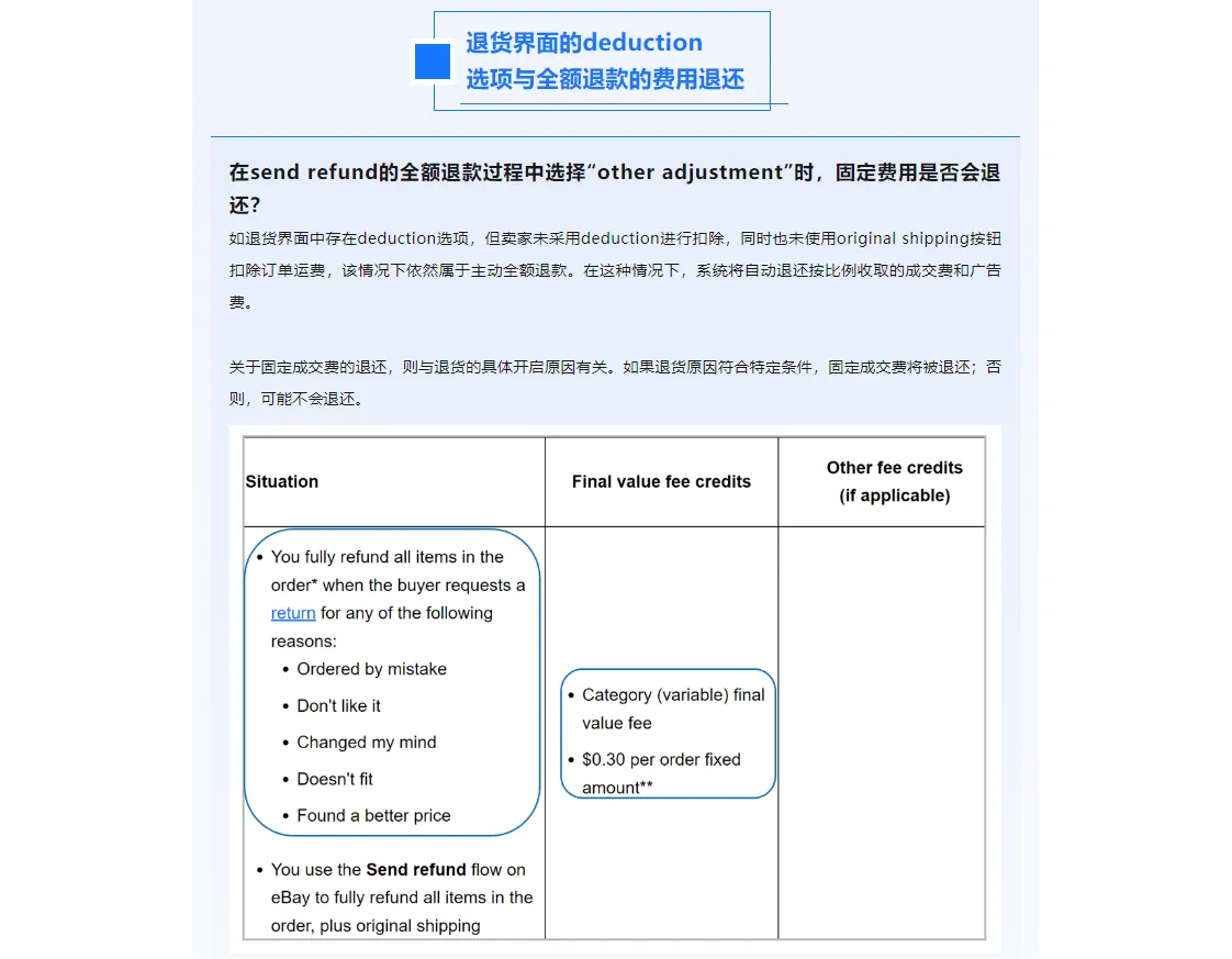 eBay春季卖家更新丨费用问题一探究竟