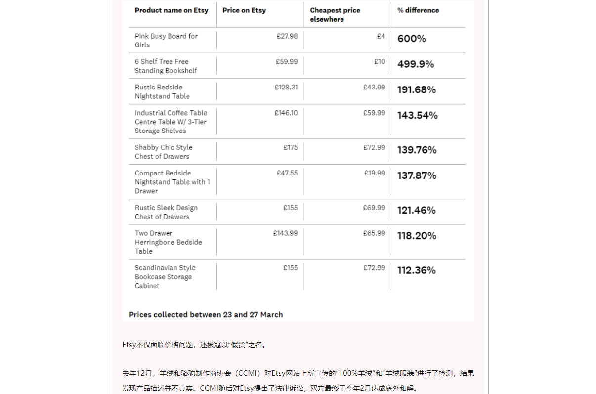 紧急丨跨境平台众多卖家资金被冻结