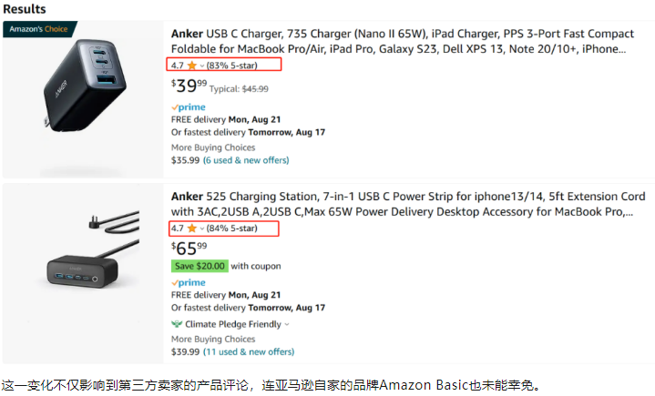 亚马逊评论系统巨变，爆款经典产品的优势正在减弱