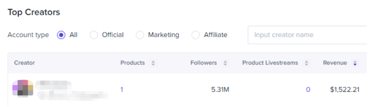 脱销！30 天 GMV 冲 $20W ！TikTok 达人带货的作用不只是打爆品和清库存