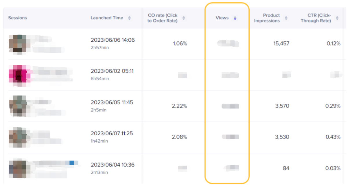 脱销！30 天 GMV 冲 $20W ！TikTok 达人带货的作用不只是打爆品和清库存