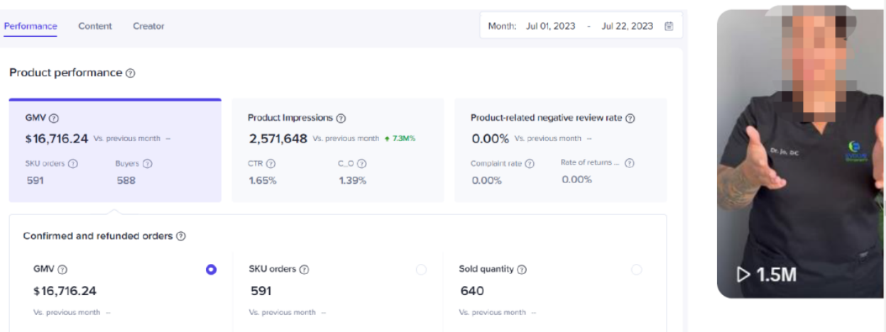 脱销！30 天 GMV 冲 $20W ！TikTok 达人带货的作用不只是打爆品和清库存