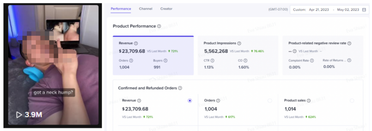 脱销！30 天 GMV 冲 $20W ！TikTok 达人带货的作用不只是打爆品和清库存