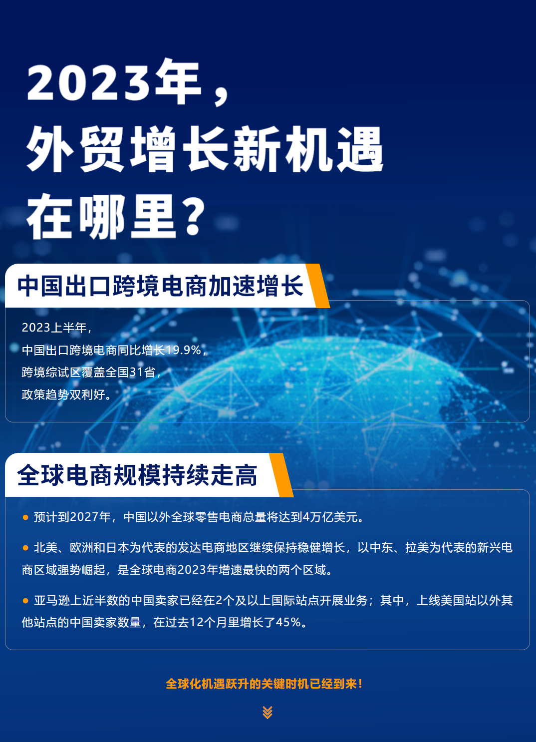 亚马逊全球开店重磅发布《2023中国出口跨境电商白皮书》：布局全球 共创长赢！