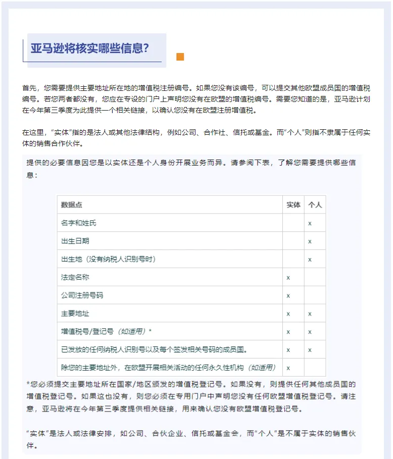 什么是DAC7邮件？处理DAC7邮件验证的步骤是什么？