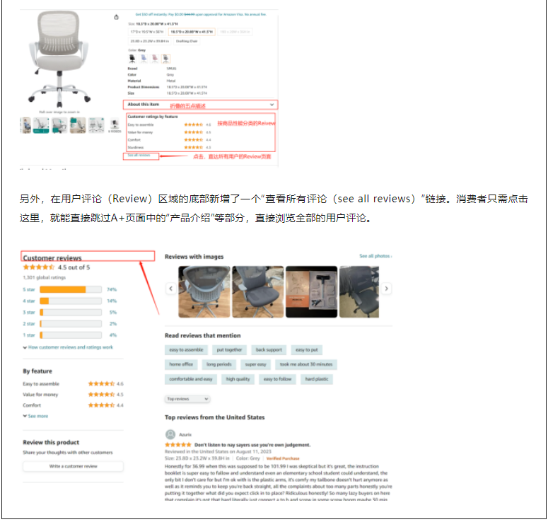 亚马逊舍弃A+和五点描述，优先考虑Review