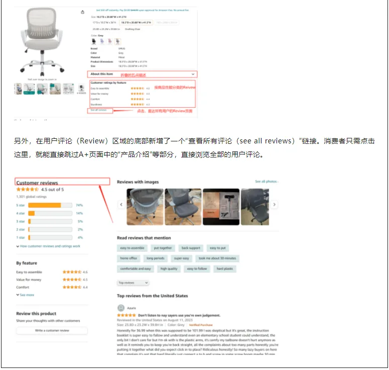 亚马逊舍弃A+和五点描述,优先考虑Review
