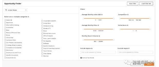 2023 年亚马逊热门产品类别​