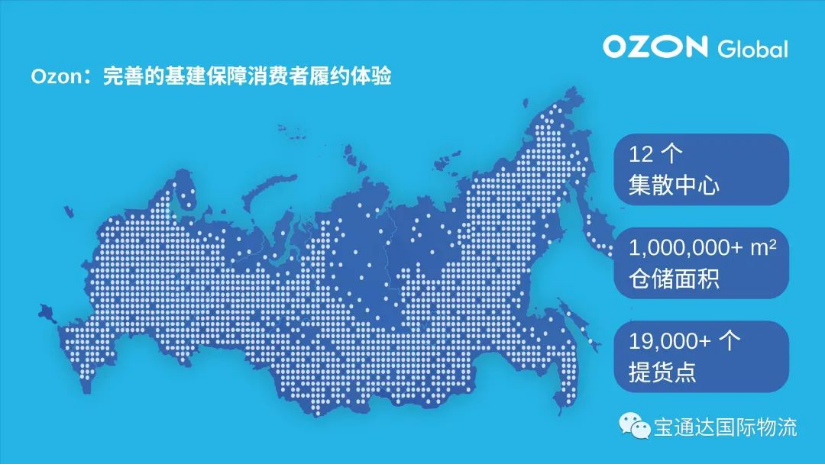 俄罗斯电商巨头Ozon入驻攻略：1.47亿人口等你撬动！